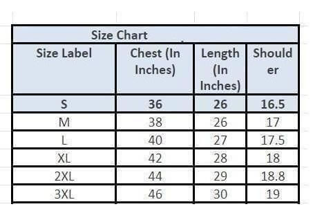 Men's Colourblock Rounds Neck T-shirts