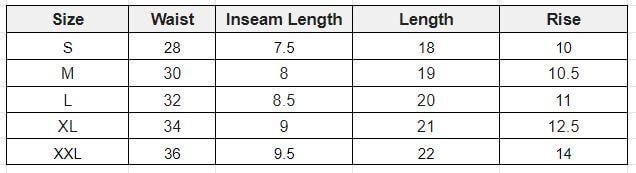 Campus Sutra Denim Rugged Slim Fit Short